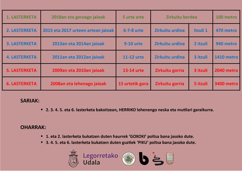 San Silbestre2